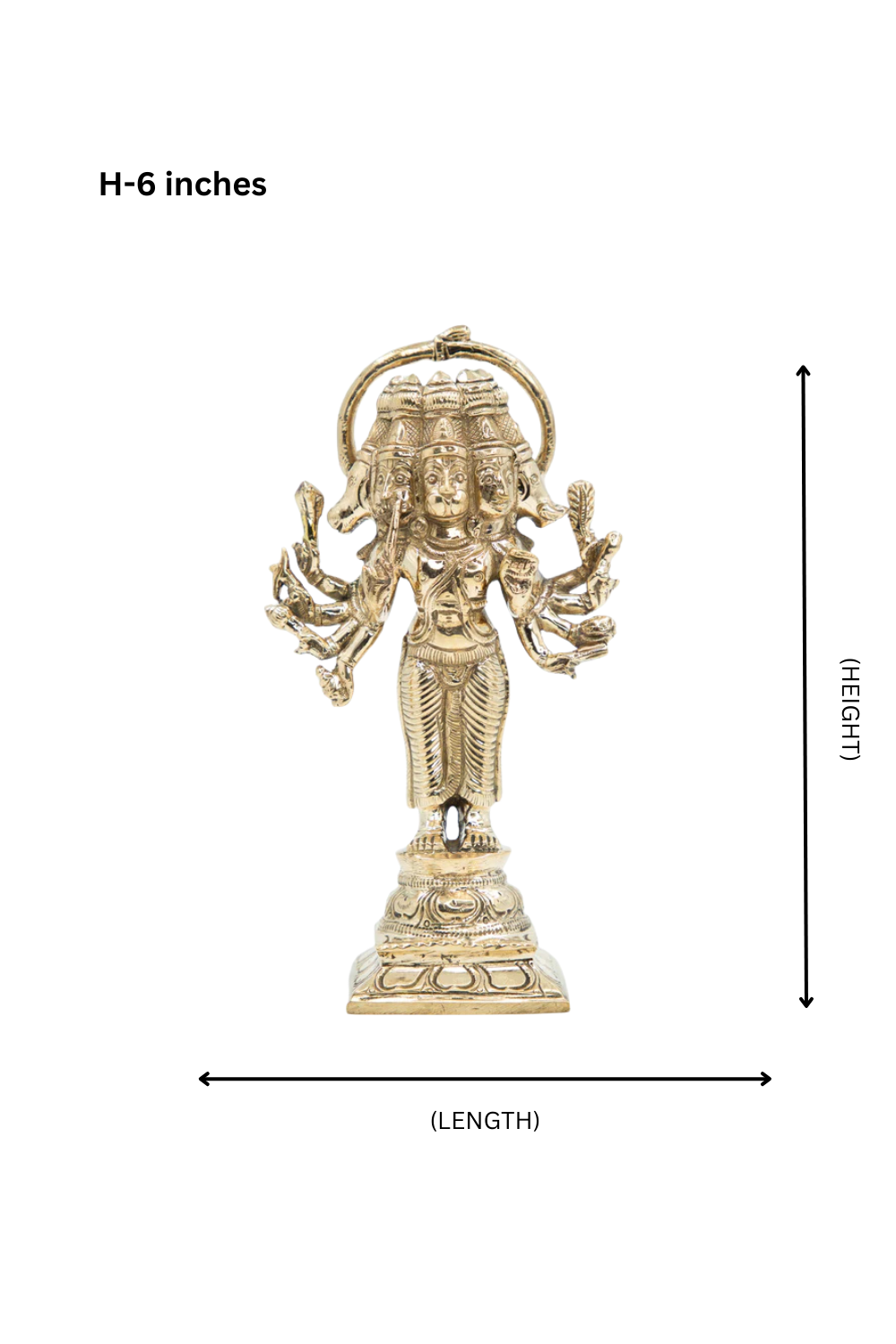 Panchamukha Hanuman (The five-faced protector of all directions)